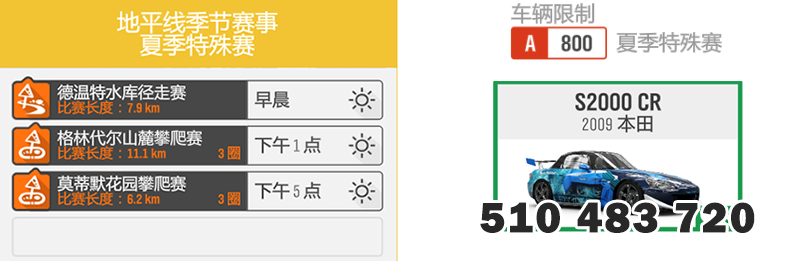 【极限竞速：地平线4】地平线4的里程碑！S50夏季赛-6.30-第6张