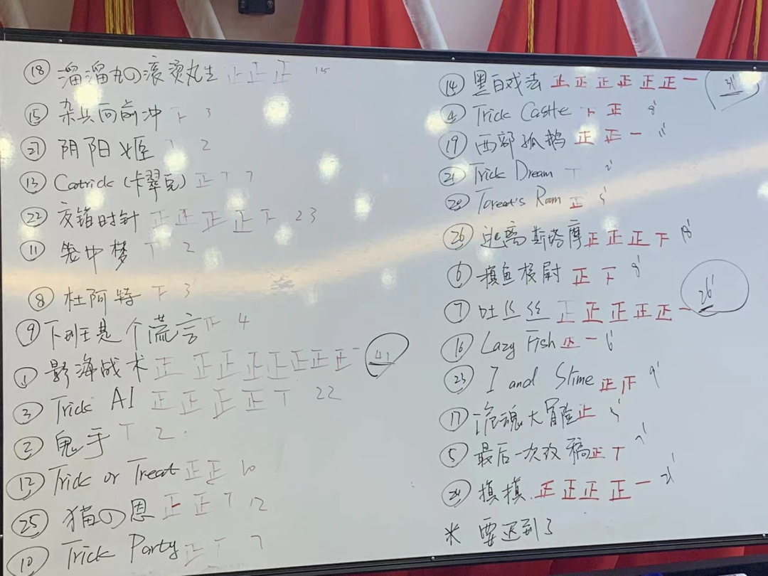 【PC遊戲】兩位大三的室友，在48小時極限遊戲開發挑戰中完成一款優秀的遊戲創意-第7張