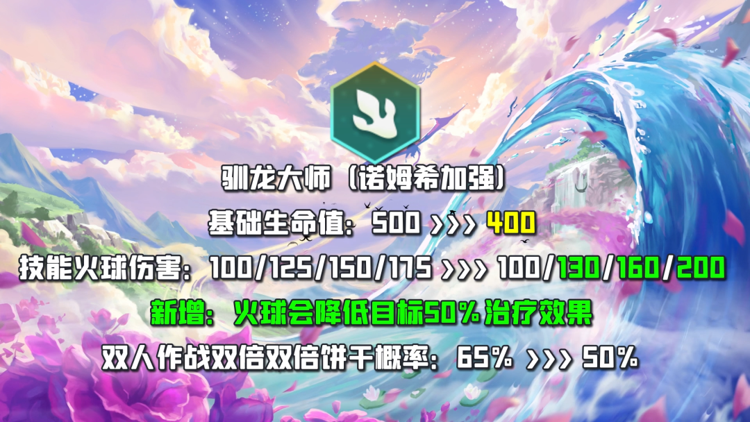 【雲頂之弈】「12.13週四金剷剷雲頂同步更新」娜美/莉莉婭/龍女/佐伊加強，法系崛起！-第13張