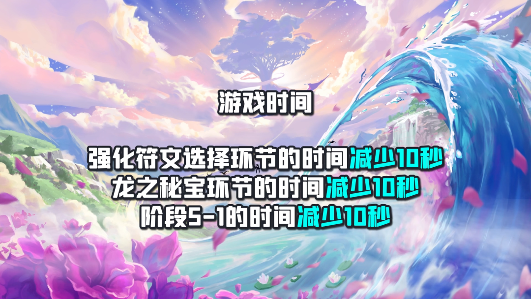 【云顶之弈】「12.13周四金铲铲云顶同步更新」娜美/莉莉娅/龙女/佐伊加强，法系崛起！-第3张