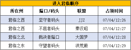 【QQS20001-S20005】入场支援后友军投降？陷入敌阵该何去何从…-第2张