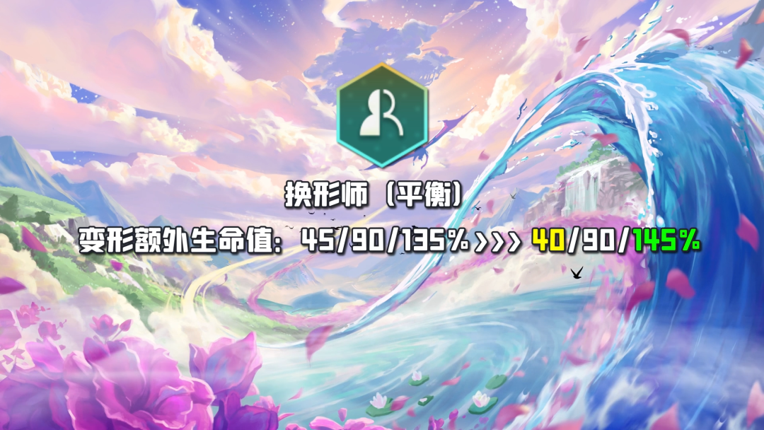 【云顶之弈】「12.13周四金铲铲云顶同步更新」娜美/莉莉娅/龙女/佐伊加强，法系崛起！-第16张