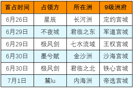 【QQS20001-S20005】入場支援後友軍投降？陷入敵陣該何去何從…-第6張