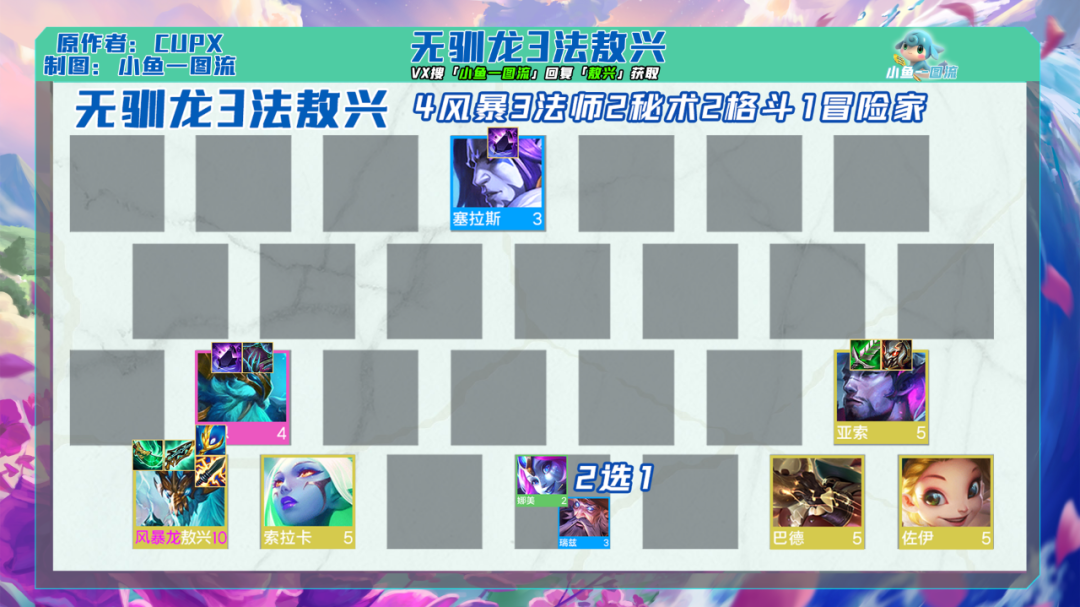 【云顶之弈】「12.13五套法系答案」有无法转、魔导转、驯龙开局、有无龙全盘点！-第7张