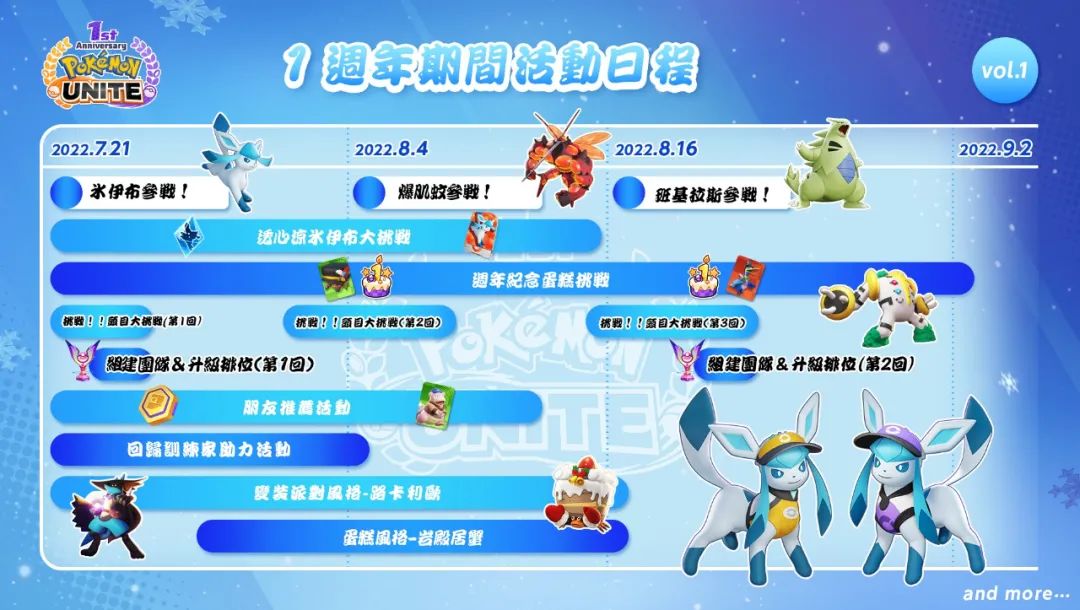 【7.11-7.17】Switch一周热点新闻回顾-第15张