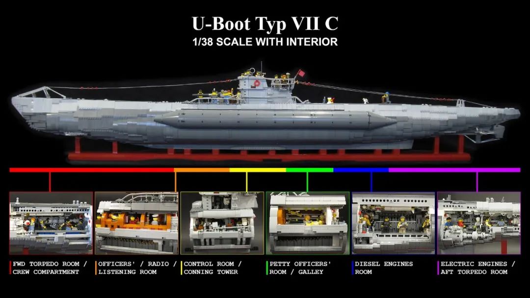 【周边专区】U型潜艇/海盗团-乐高优秀MOC作品日赏【vol.176】-第5张