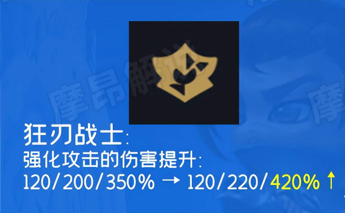 【云顶之弈】新T1「狂战永恩」，狩人之道普攻的艺术，已成上分新秀-第4张