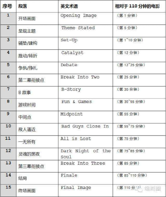 《暗处之瞳》：用细小的亮光刺破无边的黑暗-第12张