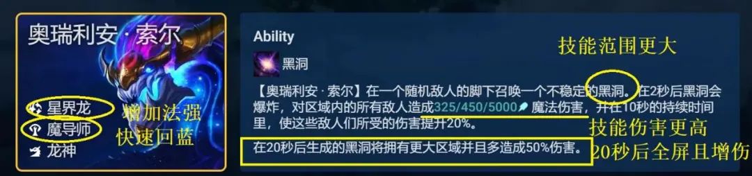 【云顶之弈】超T1「驯龙星界龙」，重做后索尔强度炸裂，成型≈前二-第3张