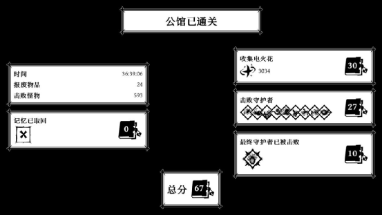 《暗处之瞳》：用细小的亮光刺破无边的黑暗-第9张