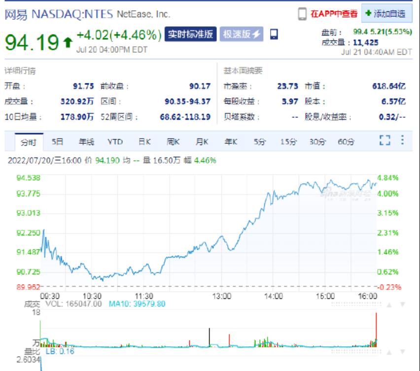 【手机游戏】彭博称《暗黑破坏神：不朽》将于7月25日在中国上线！-第1张