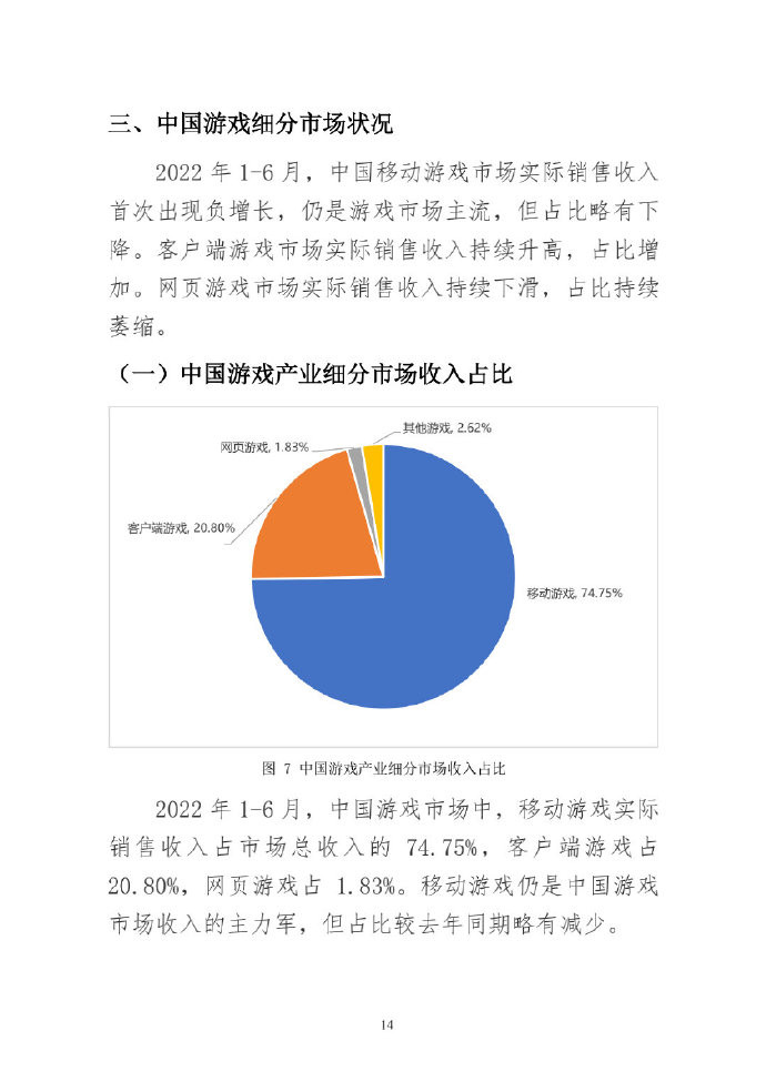 【PC游戏】2022年上半年中国游戏产业报告 游戏市场收入1477亿元-第6张
