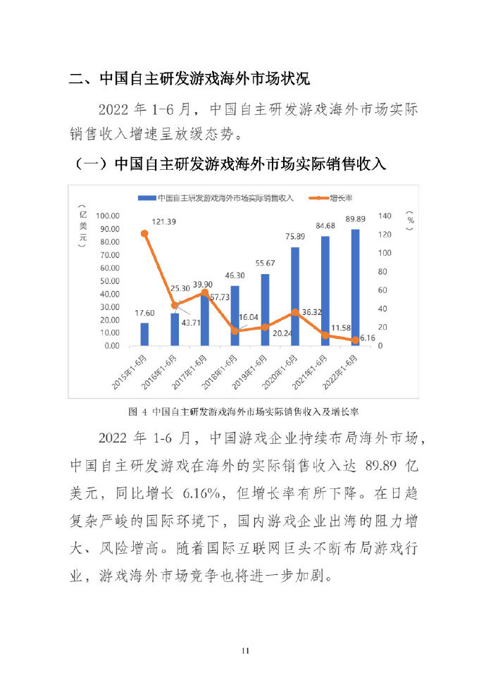 【PC游戏】2022年上半年中国游戏产业报告 游戏市场收入1477亿元-第3张