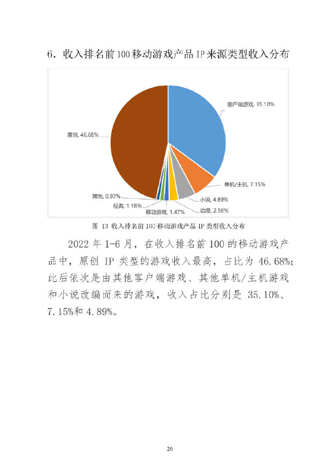 【PC游戏】2022年上半年中国游戏产业报告 游戏市场收入1477亿元-第12张