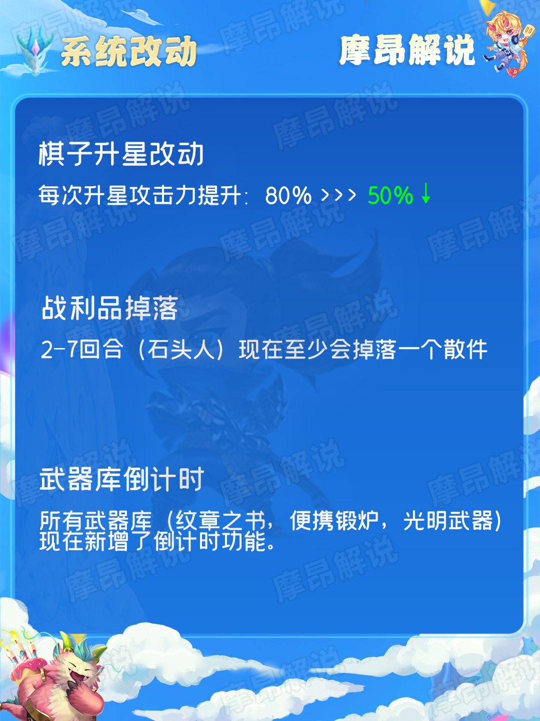 云顶之弈：12.14更新解读，102项内容调整，热门C位全砍-第3张