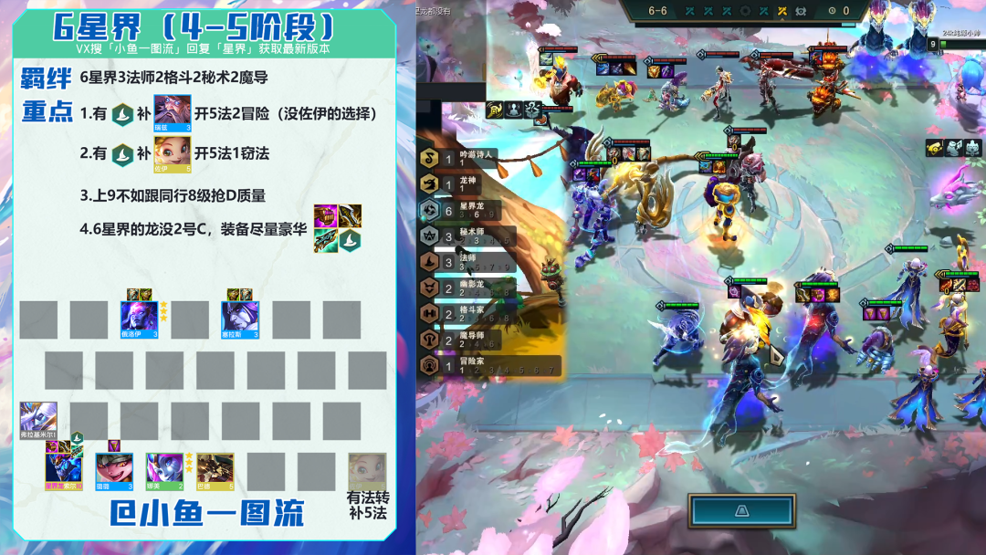 【云顶之弈】「T0运营6星界」暴力出装，拖到15秒=游戏结束！-第5张