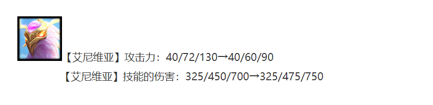 雲頂之弈：T1「玉龍秘」，無關吃雞，我們要的就是穩定偷分-第5張