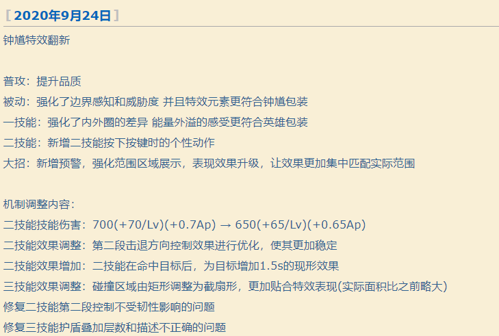 王者荣耀：以前的钟馗到底有多猛？开大直接控五个，被官方紧急削弱！-第15张