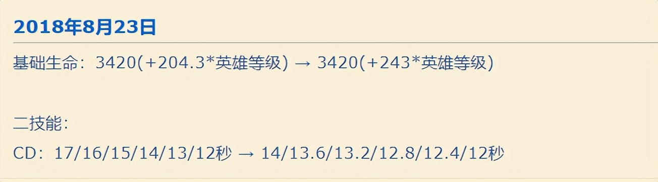 王者荣耀：以前的钟馗到底有多猛？开大直接控五个，被官方紧急削弱！-第11张