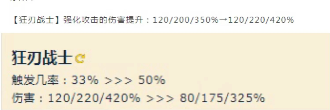 【云顶之弈】冷门狂刃永恩双思路！多条件满足任意一个稳定吃分！