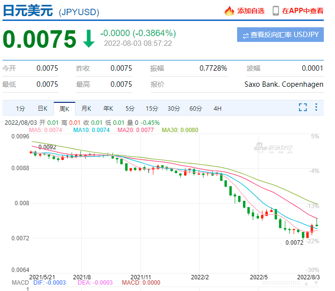 【PC游戏】星游早报：B站HR曾称核心用户是Loser；腾讯&罗技研发畅玩3A云掌机-第7张