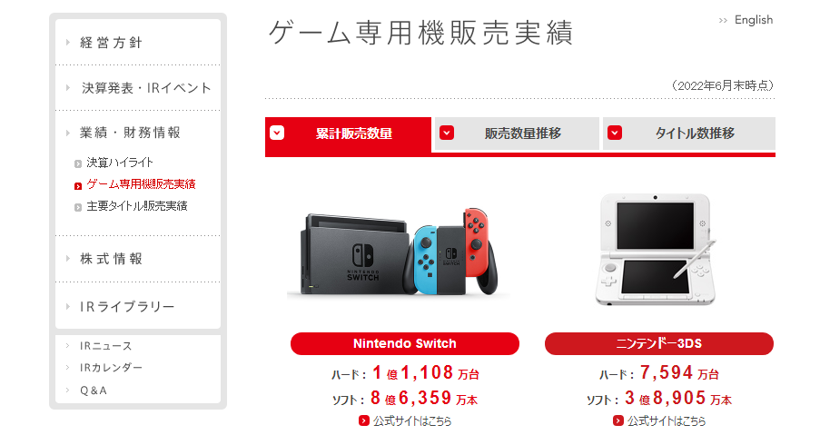 【8.1-8.7】Switch一周热点新闻回顾-第13张