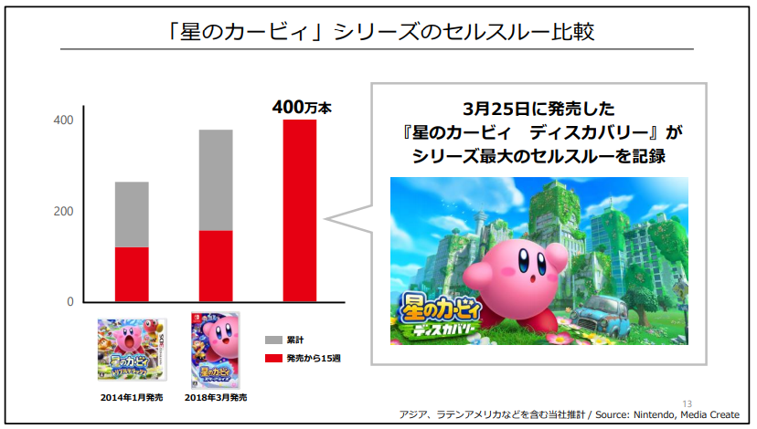 【8.1-8.7】Switch一週熱點新聞回顧-第14張