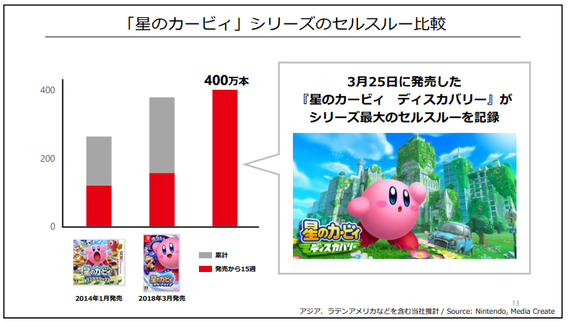 【8.1-8.7】Switch一周热点新闻回顾-第14张