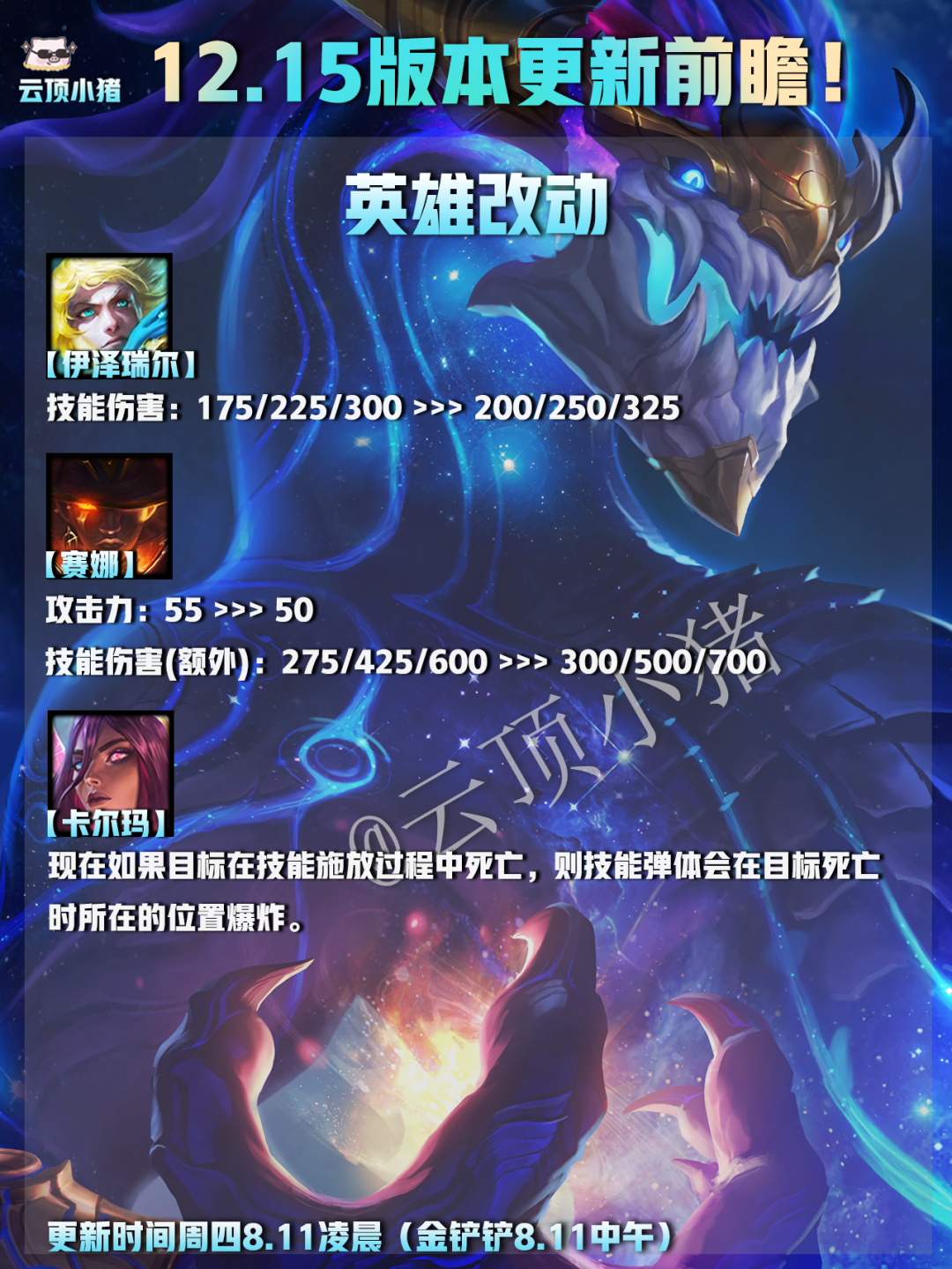 【雲頂之弈】12.15版本更新前瞻！星間贈禮100%額外掉落戰利品，EZ敖興回調！-第5張