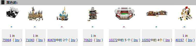 【周邊專區】樂高迷你版小人仔——90398棋子人仔大盤點-第8張