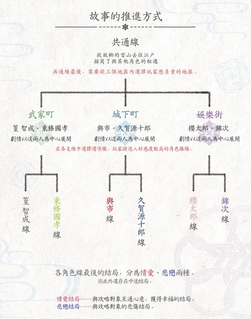 【NS日常新聞】寶可夢動畫聯動配信、大雄牧場物語中文同步發售-第16張