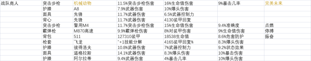 【周报】2022.8.16 本周活动、入侵及周商-第12张