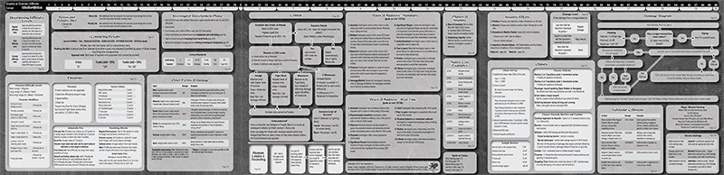 【桌游综合】群星正位之刻，《克苏鲁的呼唤：守秘人套装》已降临！-第7张
