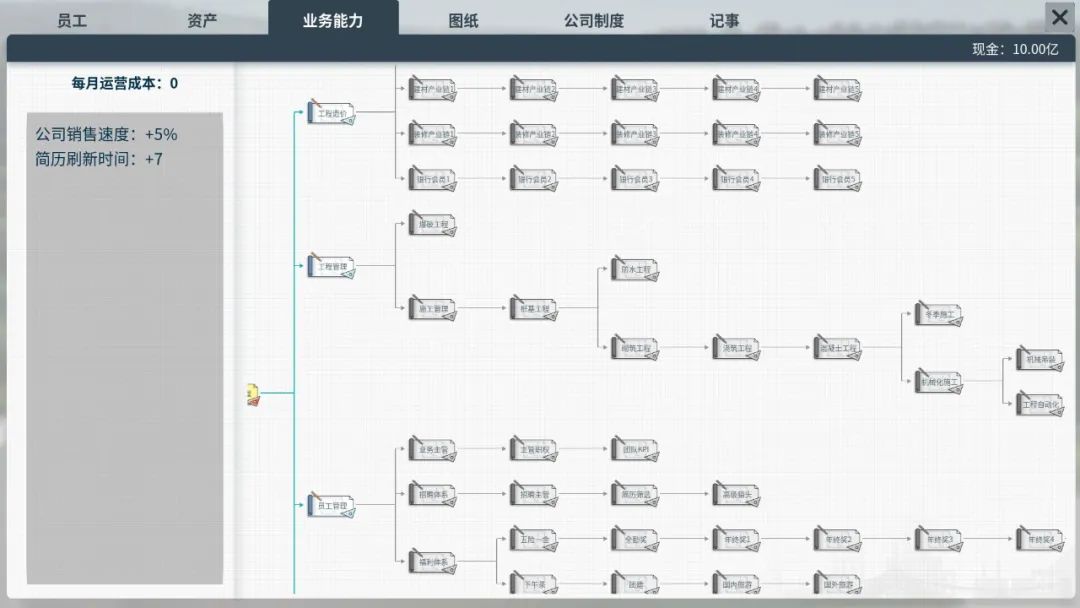 【PC游戏】十年之期已到，恭迎房地产大亨归来-第12张