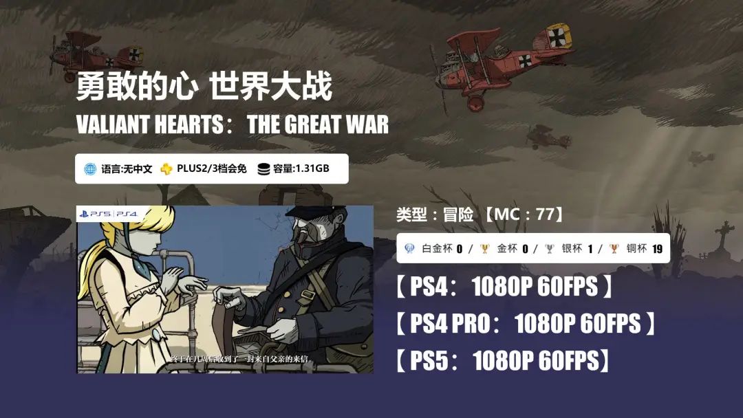 【游戏推荐】冷门但好玩！PS4/PS5 二三档会员库精品游戏推荐03期-第0张