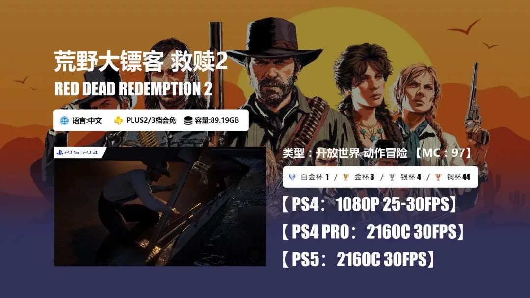 【遊戲推薦】冷門但好玩！PS4/PS5 二三檔會員庫精品遊戲推薦03期-第8張