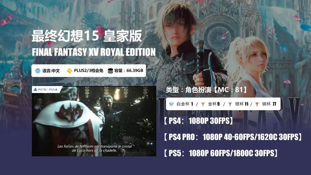 【遊戲推薦】冷門但好玩！PS4/PS5 二三檔會員庫精品遊戲推薦03期-第6張