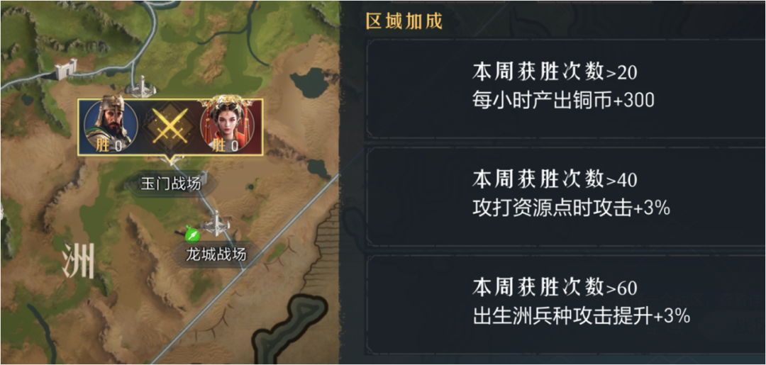【手机游戏】六方势力首领火拼，S3全新PVP玩法势力战场详解-第4张