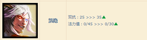 【云顶之弈】最新冷门推荐！怒翼赌凯隐简单无脑！