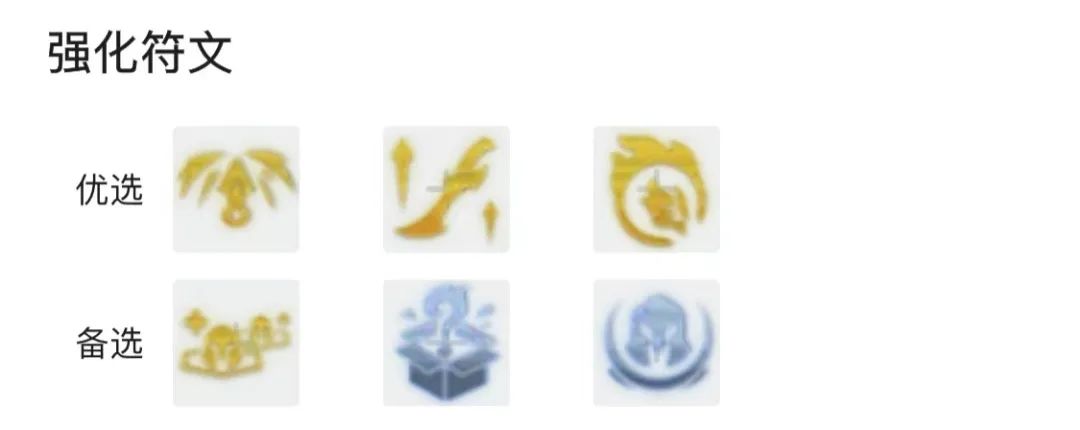 【云顶之弈】最新冷门推荐！怒翼赌凯隐简单无脑！-第4张