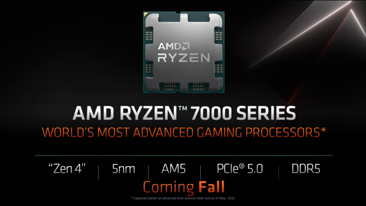 【PC遊戲】AMD Ryzen 7000 ‘5nm Zen 4’ AM5 Desktop CPUs Specs, Performance, Price, & Availability – Everything W-第0張