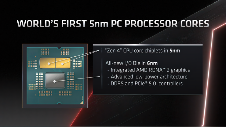 【PC遊戲】AMD Ryzen 7000 ‘5nm Zen 4’ AM5 Desktop CPUs Specs, Performance, Price, & Availability – Everything W-第14張