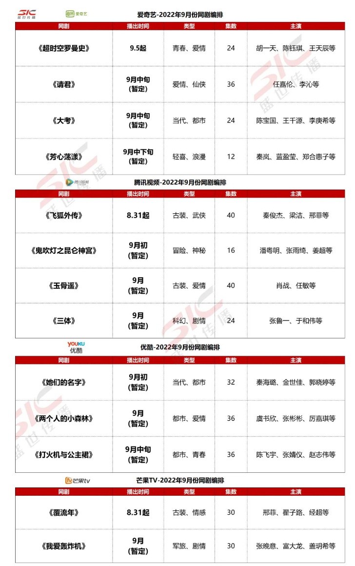 【影視動漫】騰訊《三體》電視劇暫定於9月播出 共有24集-第0張