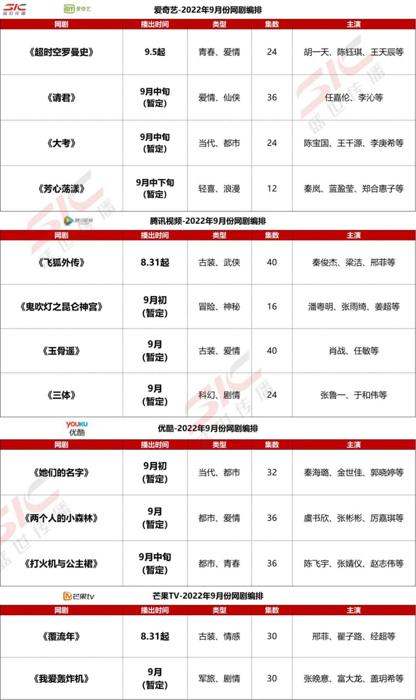 【影视动漫】国产《三体》电视剧暂定 9 月播出，共 24 集-第0张