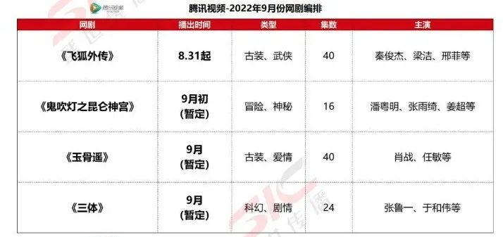 【PC游戏】星游早报：COD、OW等暴雪游戏将加入XGP；腾讯《三体》即将开播-第11张