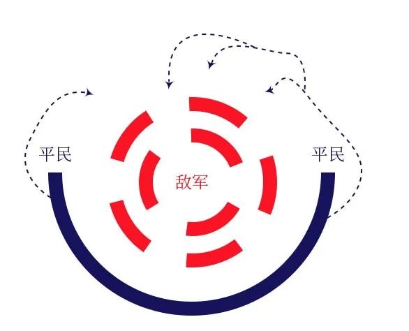 【手机游戏】联盟学院 | 装“怂”也是大智慧！掉头就跑是为了干掉你！-第5张