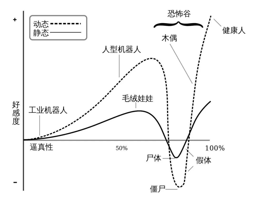 【PC遊戲】喪屍？定叫他有來無回！-第17張