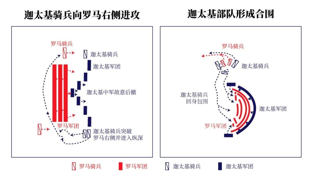 【手機遊戲】聯盟學院 | 裝“慫”也是大智慧！掉頭就跑是為了幹掉你！-第3張