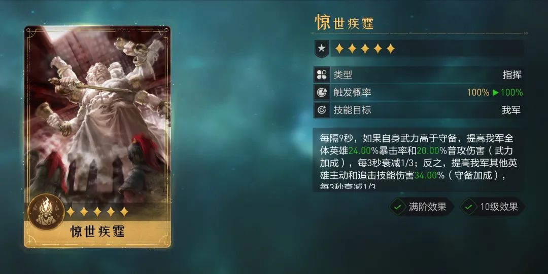 【手机游戏】超强免伤+暴力输出，S3骑兵真神「马超无双骑」-第3张