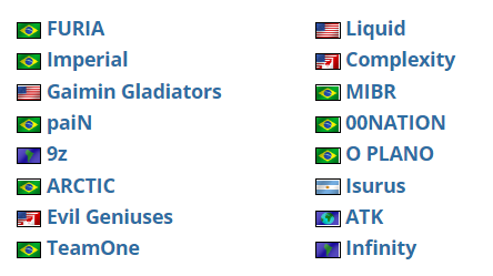 【CS:GO】仅四支NA队伍 美洲区RMR参赛队伍确定-第1张